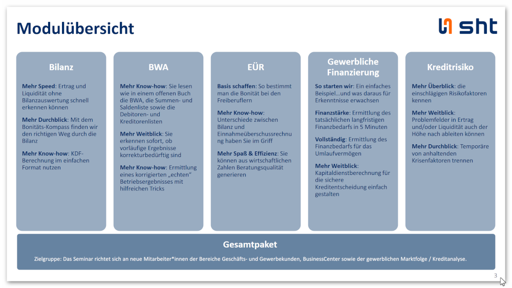 Module gewerblicher Kredtitführerschein Übersicht