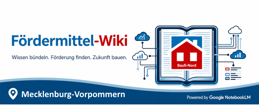 Bannner Fördermittel Wiki MVP