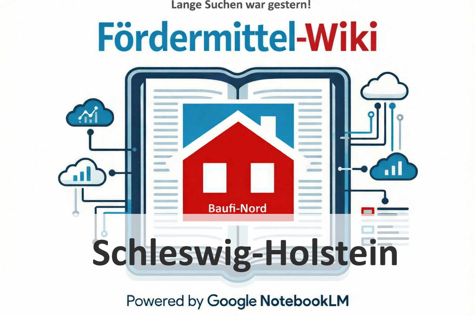 Logo Fördermittel Wiki Schleswig Holstein